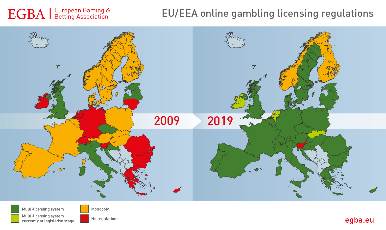 Online gambling europe statistics today