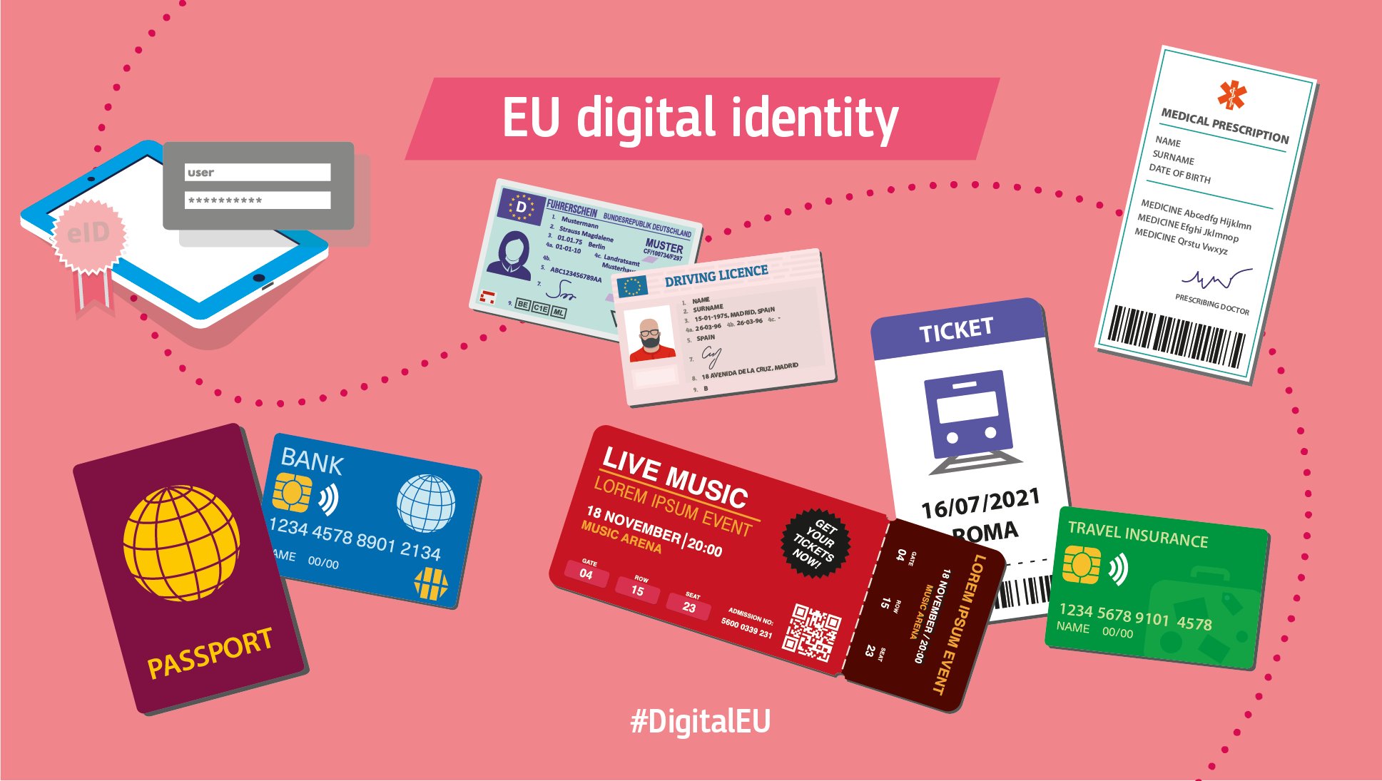 EGBA in favor of new European e-ID proposal – Gaming And Media